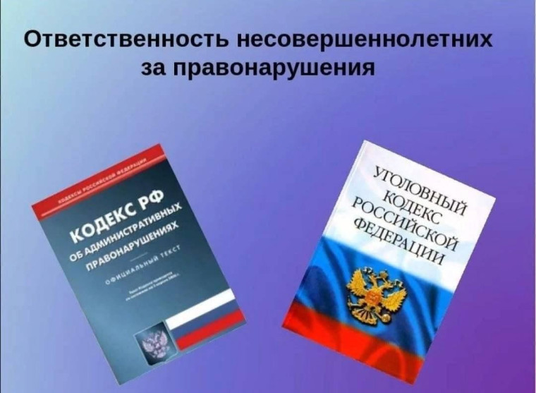 Административная ответственность.